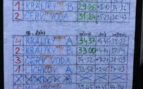 arnoaet_hrad_347_result.jpg